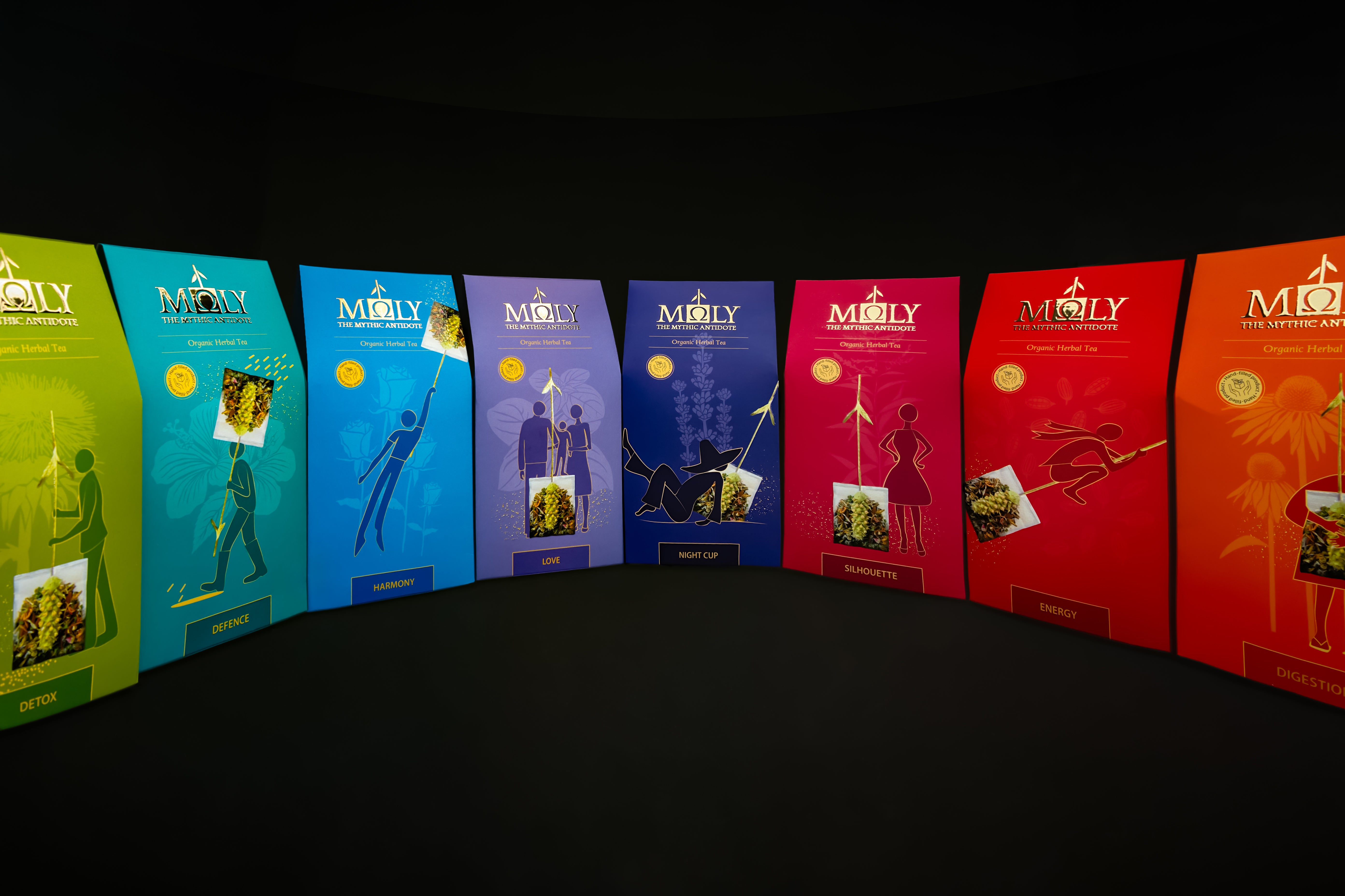 Kollektion der patentierten Moly Kräutertees