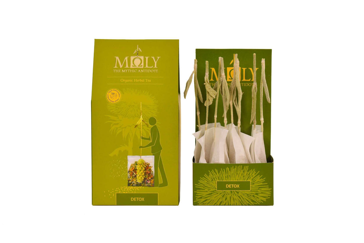Eine olivgrüne Verpackung mit MOLY DETOX. Zentral ist Bild aufgedruckt, welches einen Teebeutel mit Inhalt zeigt aus dem der Stengel der Sideritis scardia (griechischer Bergtee) herausragt. Daneben ist der Inhalt der Verpackung zu sehen, der aus zehn einzelnen Teebeuteln mit jeweils einem Sideritis-Stengel besteht.