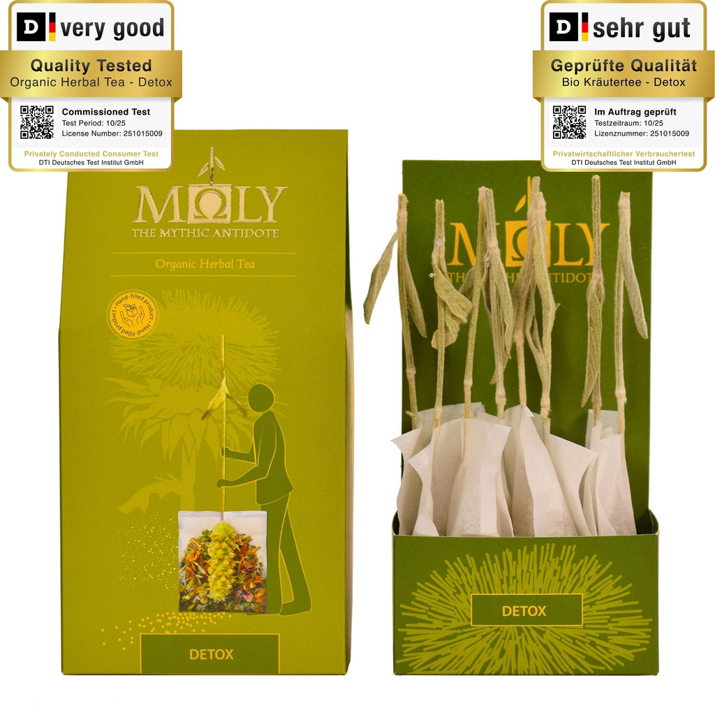 Eine olivgrüne Verpackung mit MOLY DETOX. Zentral ist Bild aufgedruckt, welches einen Teebeutel mit Inhalt zeigt aus dem der Stengel der Sideritis scardia (griechischer Bergtee) herausragt. Daneben ist der Inhalt der Verpackung zu sehen, der aus zehn einzelnen Teebeuteln mit jeweils einem Sideritis-Stengel besteht.